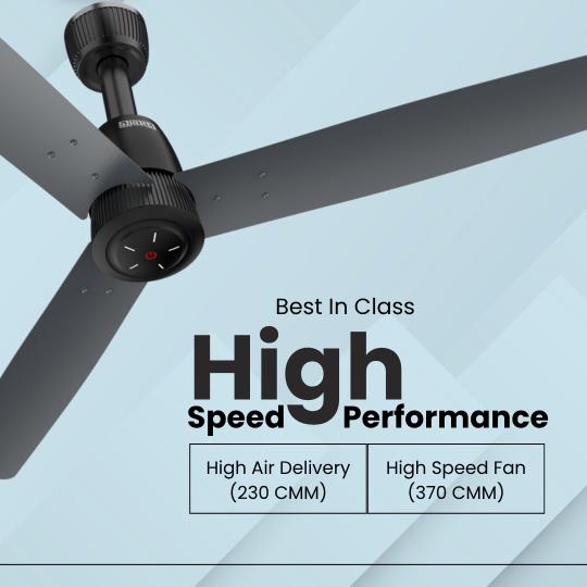 Drona BLDC Fan With Remote | 5 Year Warranty 1200mm