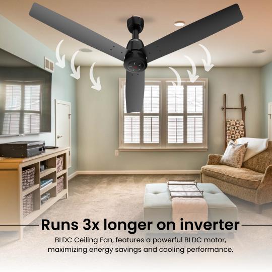 Drona BLDC Fan With Remote | 5 Year Warranty 1200mm